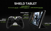 Nvdia Shield'ın Yeni Versiyonu Geliyor