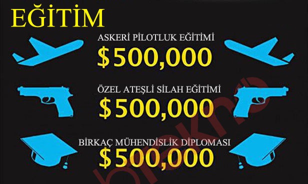 batman, batman olmak