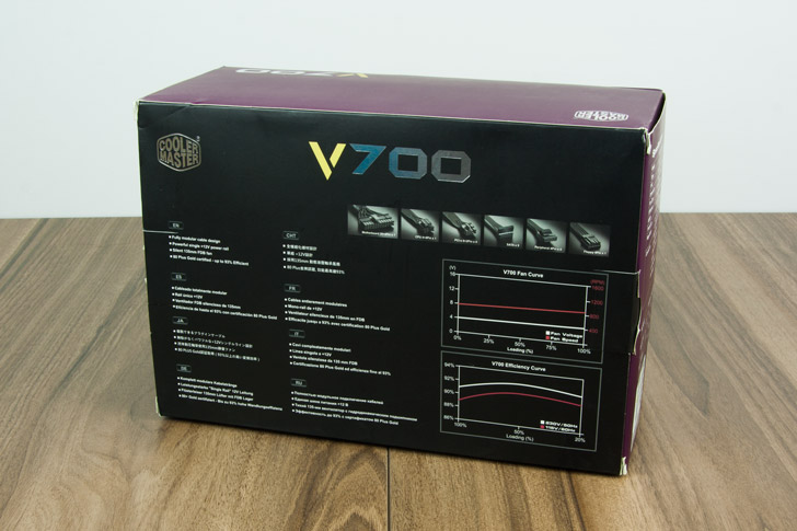 V700 Kutu arka yüz