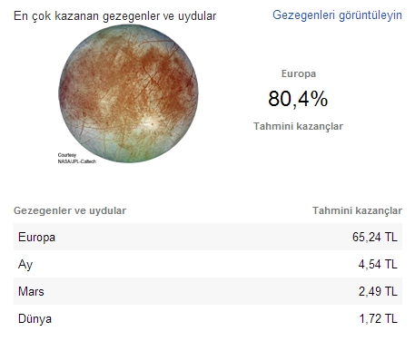 google adsense 1 nisan