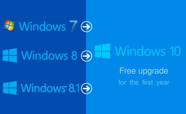 windows%20free%20upgrade%20to%2010(1).jpg
