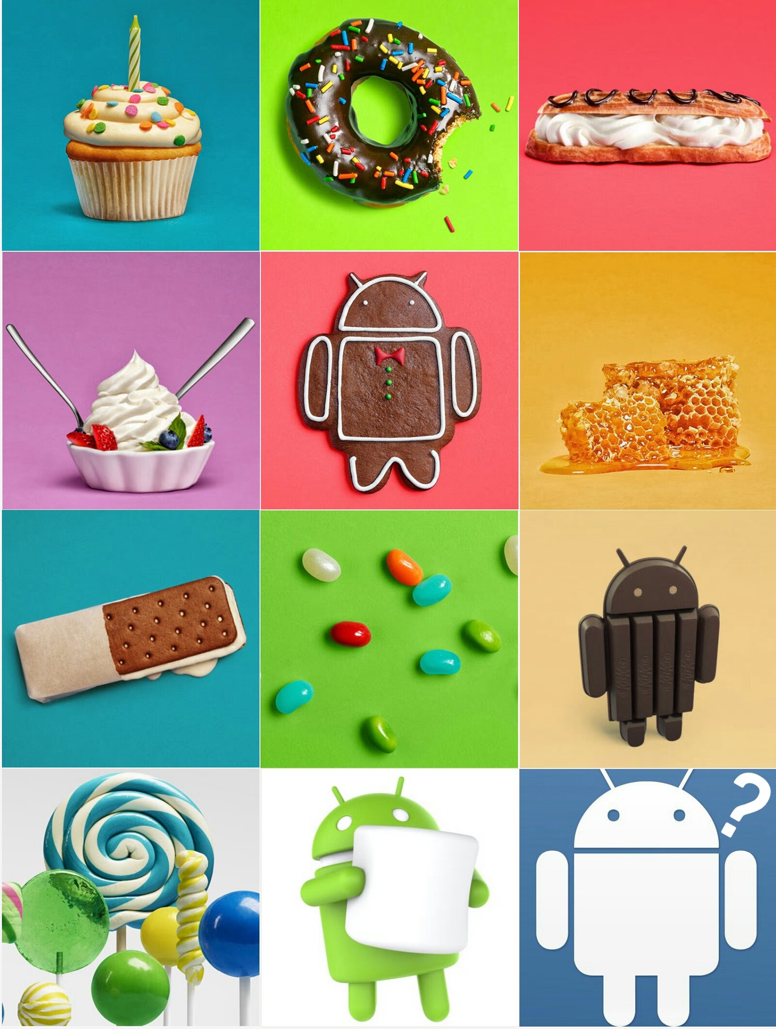 Android 9 pastayı indir