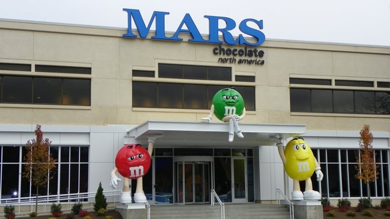 Mars Inc.