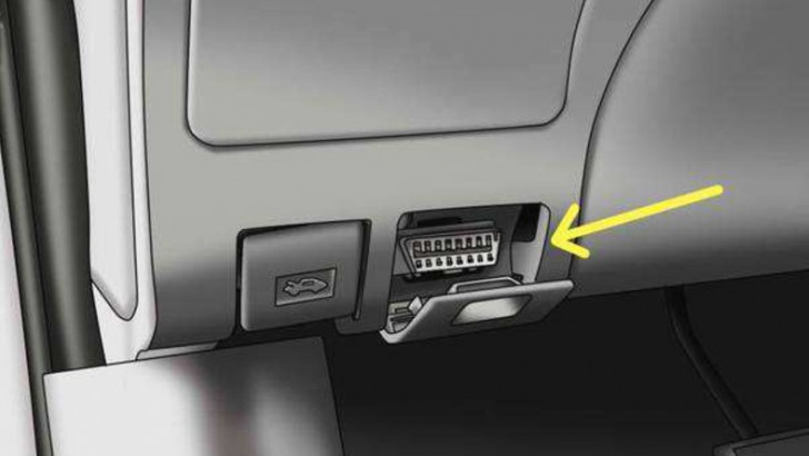 Arabanızın En Önemli Verilerine Ulaşan 'OBD 2' ve 'ELM' Gibi Cihazlar Ne İşe Yarar, Güvenli mi?