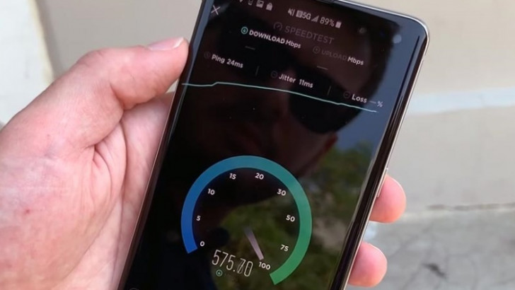 Türkiye'deki Toplam Mobil İnternet Abone Sayısı 82 Milyonu Geçti
