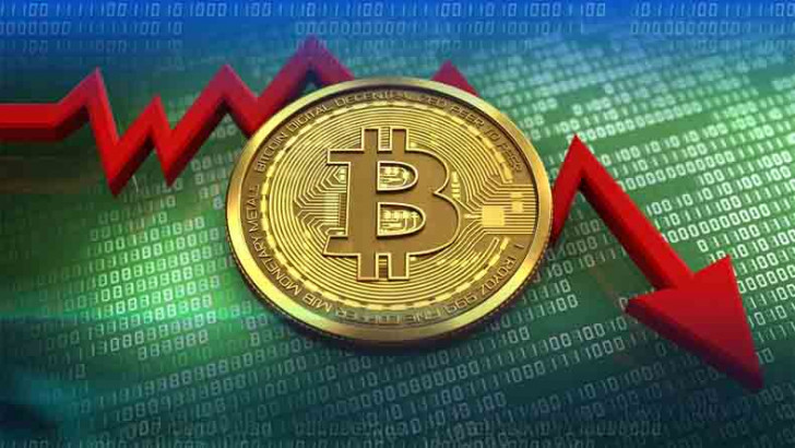JPMorgan, Kripto Paralardaki Büyük Düşüşün Sebebini Açıkladı