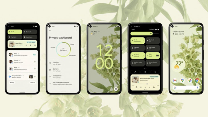 Android 12 ile Telefonlara Gelecek 15 Yeni Özellik
