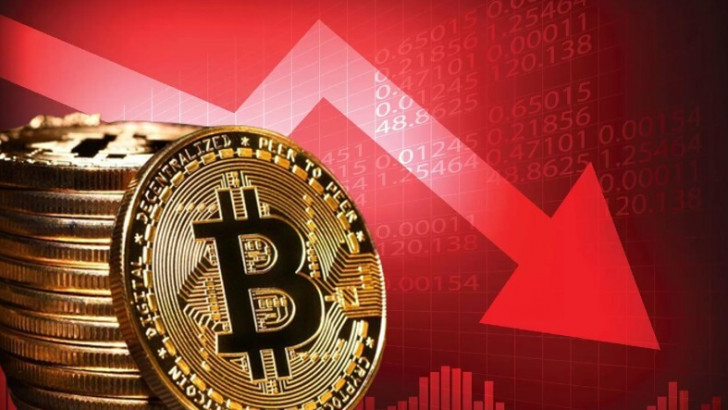 Bitcoin Çakılmaya Devam Ediyor: 20.000 Doların Altına Düştü!
