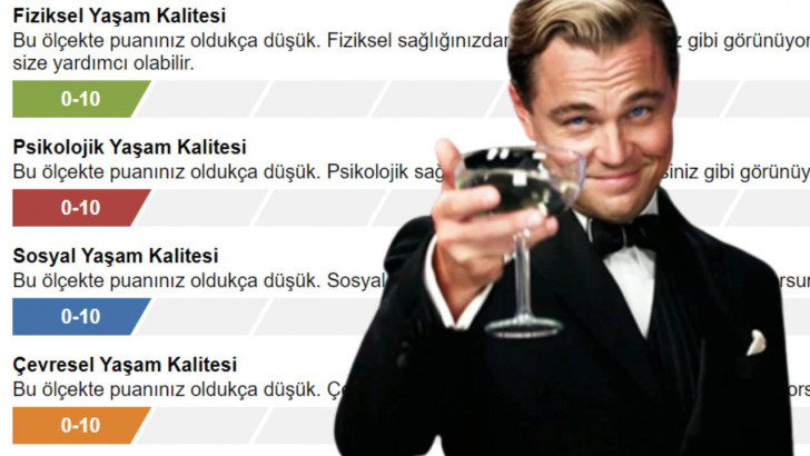 Bu Hayatı Gerçekten Kaliteli mi Yaşıyorsun, Yoksa Sadece Instagram'a mı Öyle Yansıtıyorsun? Bu Test, Gerçeği Gösteriyor!