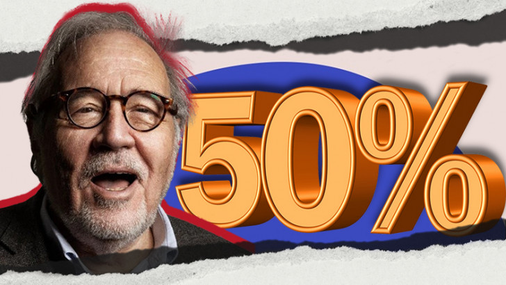 En Az %50'sini Bilemeyenlerin İnsan İçine Çıkmaması Gereken Genel Kültür Testi!