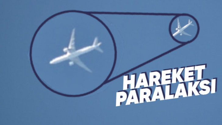 Uçaklar Gökyüzünde Neden Yavaş İlerliyormuş Gibi Görünür?