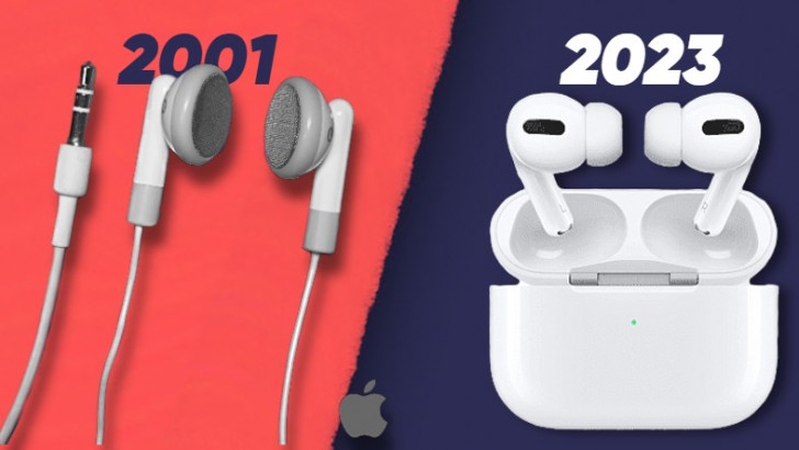 Apple, Diğer Ürünlerinde Renk Seçeneği Sunarken Kulak İçi Kulaklıklarını Neden Sadece Beyaz Renkte Üretiyor?