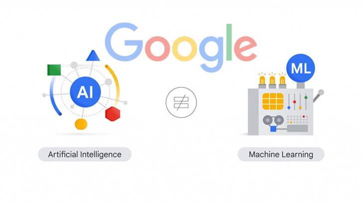 Google'dan Ne İş Yapıyorsanız Yapın Bitirdiğinizde Kariyerinize Katkı Sağlayacak 7 Ücretsiz Yapay Zekâ Kursu