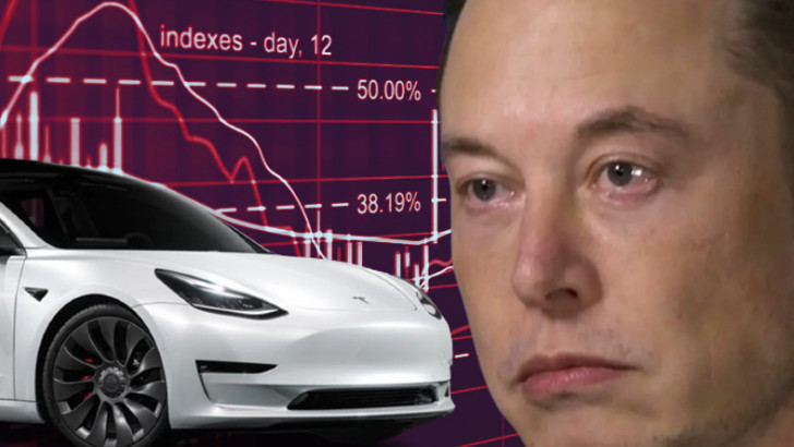 Tesla'nın Piyasa Değeri Bir Günde 37 Milyar Dolar Düştü: İşte Nedeni