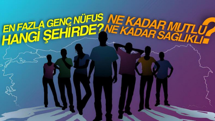 TÜİK Açıkladı: Türkiye'deki Gençlerin Yüzde 22,5'i Ne Okuyor Ne Çalışıyor...