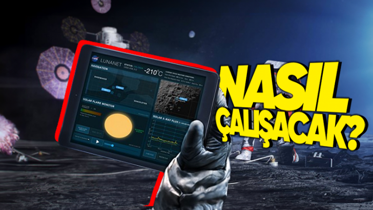 NASA'nın Ay'da Kuracağı İnovatif Proje: LunaNet İnternet Ağı ile Kesintisiz Bağlantı ve Navigasyon Mümkün Olacak!