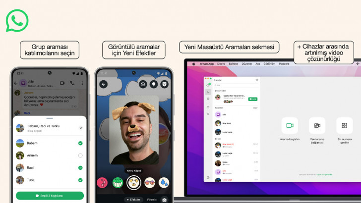 WhatsApp, Eşinizin Dostunuzun Yeni Yılını Doya Doya Kutlayın Diye Sesli ve Görüntülü Konuşmalara Yeni Özellikler Duyurdu