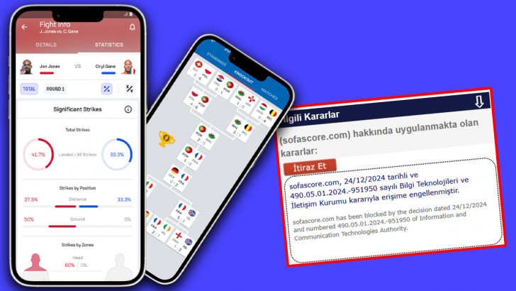 Milyonlarca Kullanıcısı Olan Spor Takip Uygulaması Sofascore'a Erişim Engeli Getirildi