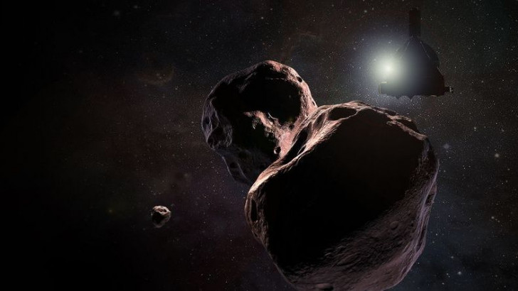 NASA’nın Plüton’dan Uzağa Gönderdiği Uzay Aracı Tarihe Geçmeye Hazırlanıyor