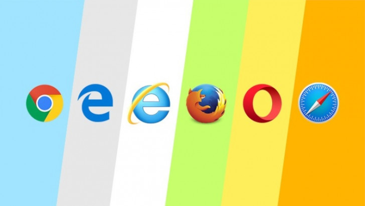 Google Chrome'un Tarayıcı Pazarındaki Ezici Üstünlüğünü Gösteren Tablo
