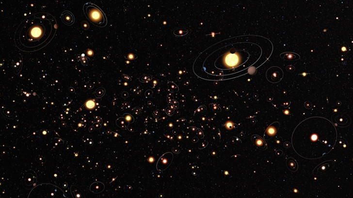 NASA, Uzay Teleskopu TESS’in Yakaladığı 29 Ötegezegeni Tek Bir Fotoğrafa Sığdırdı