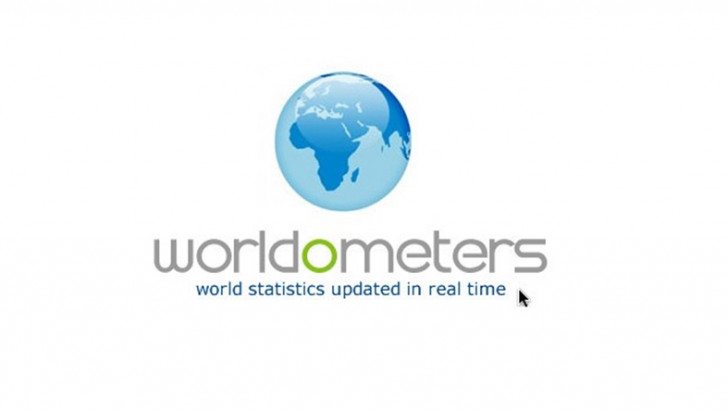 Worldometer'ın Koronavirüs Verileri Ne Kadar Güvenilir?