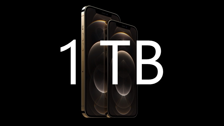 Iphone 15 pro терабайт