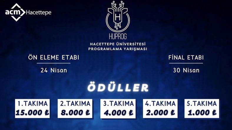 hacettepe-universitesi-programlama-yarismasi-huprog-bugun-basliyor-1619259514.jpg