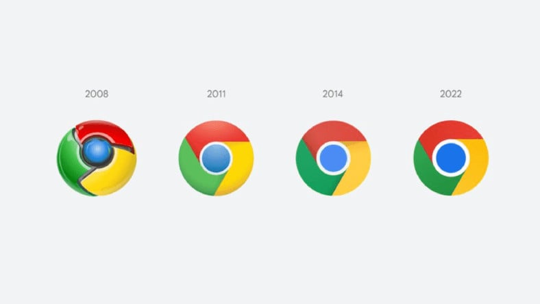 Süreyya Hanımın Muhteşem Değişimi: Google Chrome’un Logosu 8 Yıl Sonra Yeniden Değişiyor