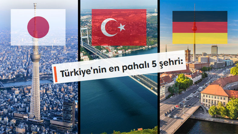 Yurt Dışında Yaşamanın Maliyetini Türkiye ile Kıyaslayabileceğiniz İnternet Sitesi