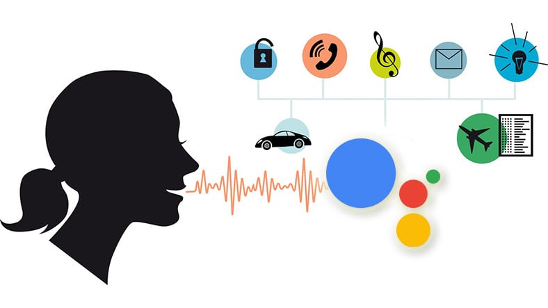 Google, Asistan İçin Daha Gelişmiş Ses Tanıma Özelliği Üzerinde Çalışıyor: Sesinizi Öğrenecek