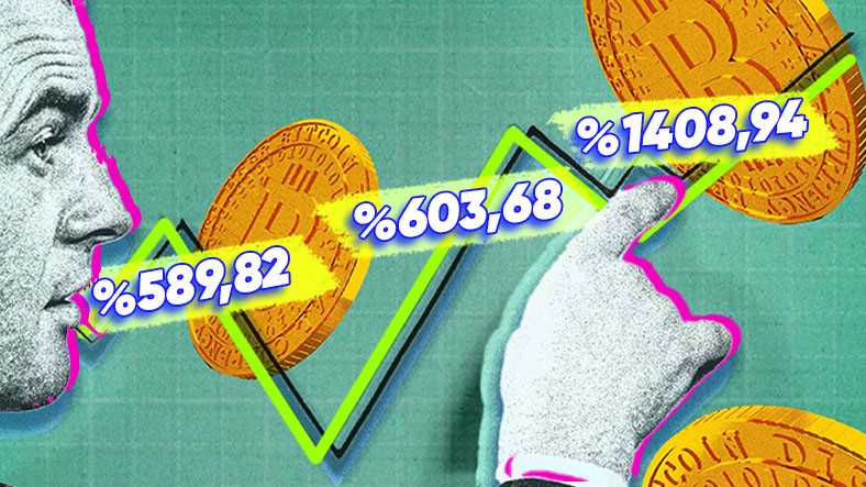 Bitcoin, Meme Coin’ler ve Dahası: %1408’lik Artışların Bile Görüldüğü Kripto Borsasının Son İki Ayında Yaşanan Değişimler