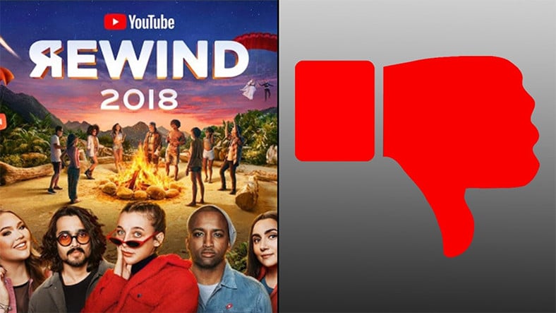 YouTube, Dislike Butonu İçin Radikal Değişiklikler Planlıyor