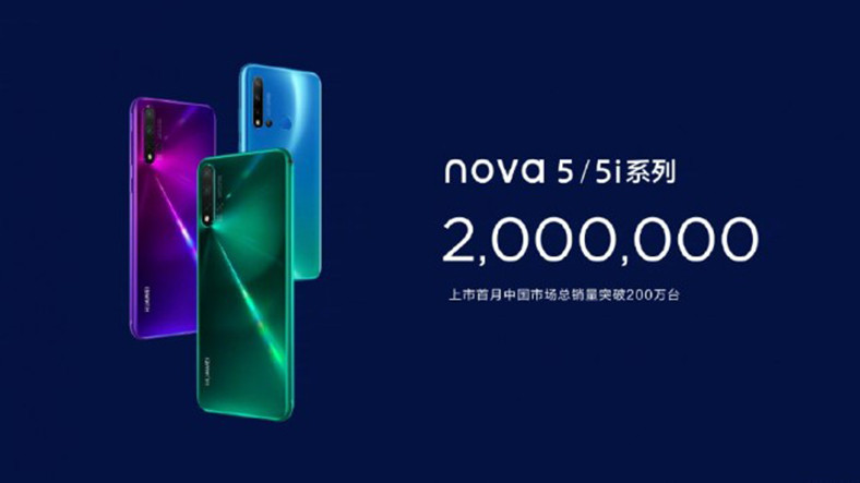 Huawei, Bir Ayda 2 Milyon nova 5 Satışına Ulaştı