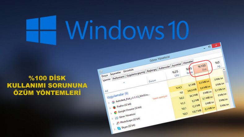 windows 10 disk %100