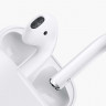 Apple’ın AirPods’una Rakip, Tamamen Kablosuz Olan En İyi 9 Kulaklık